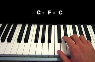 Kids Beginners Keyboard Piano lessons Telford Shrewsbury